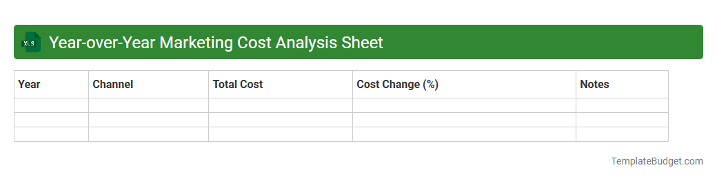 Year-over-Year Marketing Cost Analysis Sheet