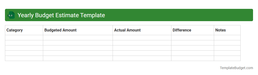 Yearly Budget Estimate Template