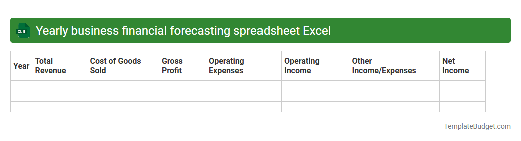 Yearly business financial forecasting spreadsheet Excel