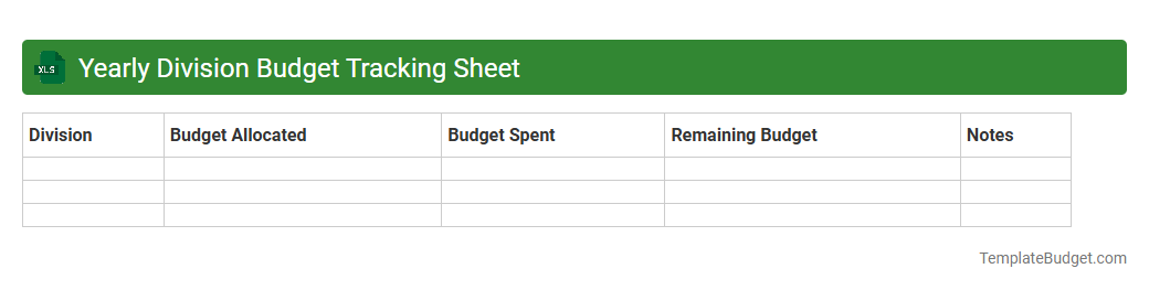 Yearly Division Budget Tracking Sheet