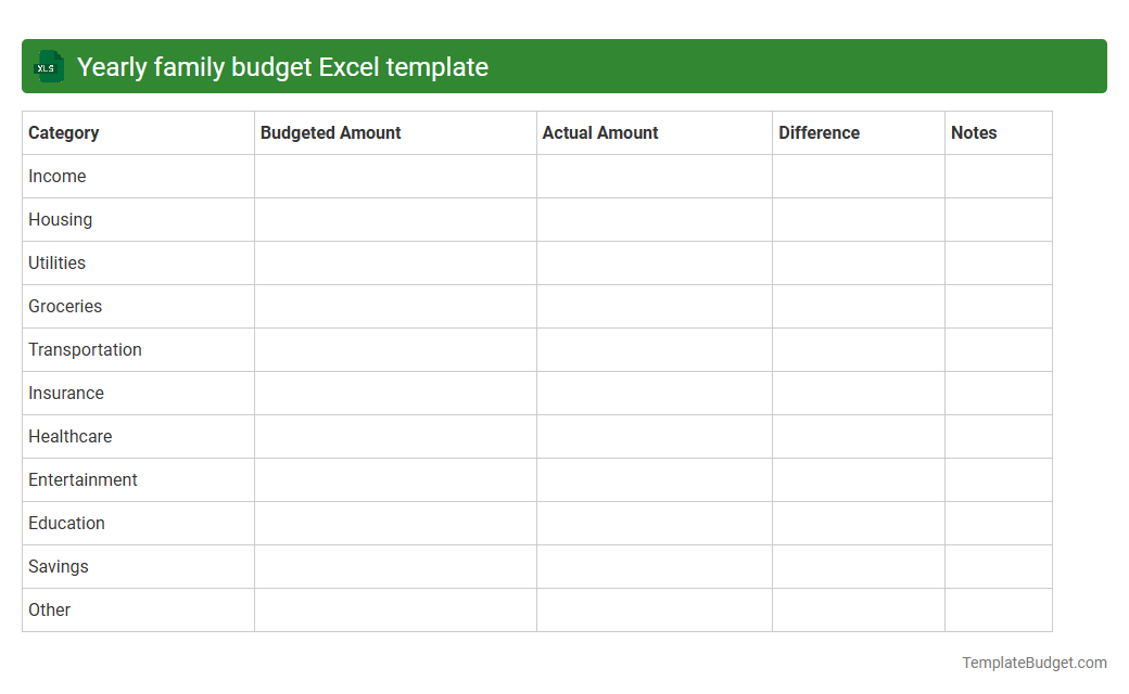 Yearly family budget Excel template