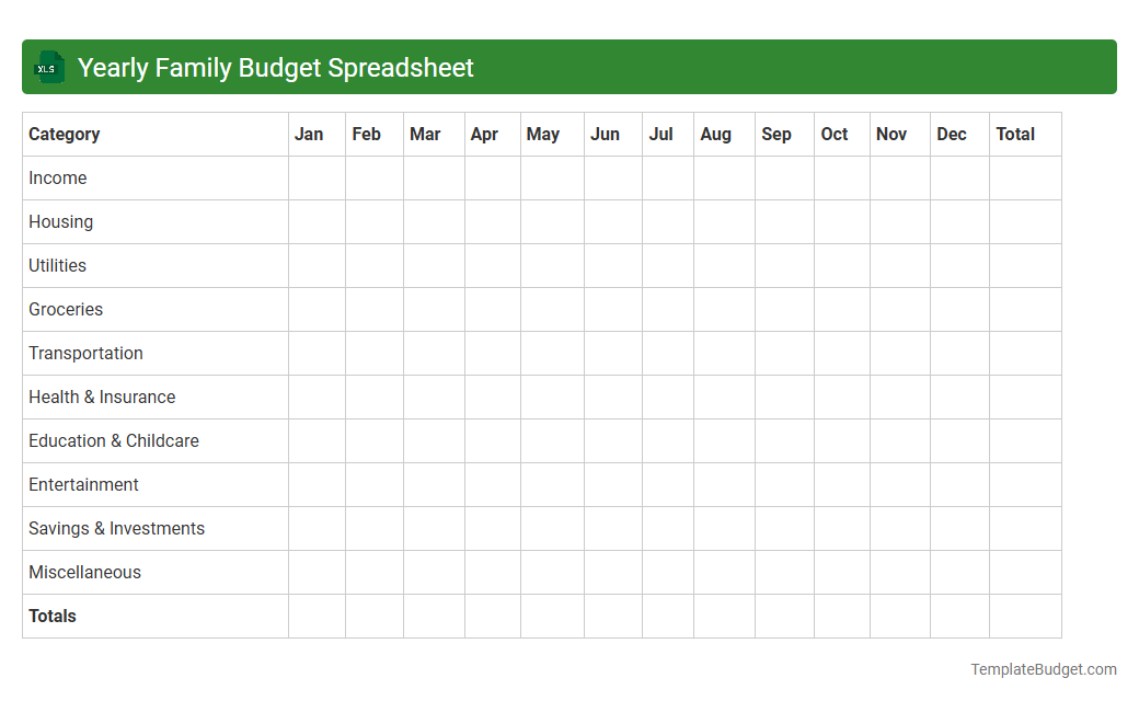 Yearly Family Budget Spreadsheet