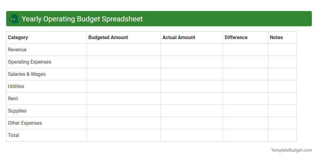 Yearly Operating Budget Spreadsheet