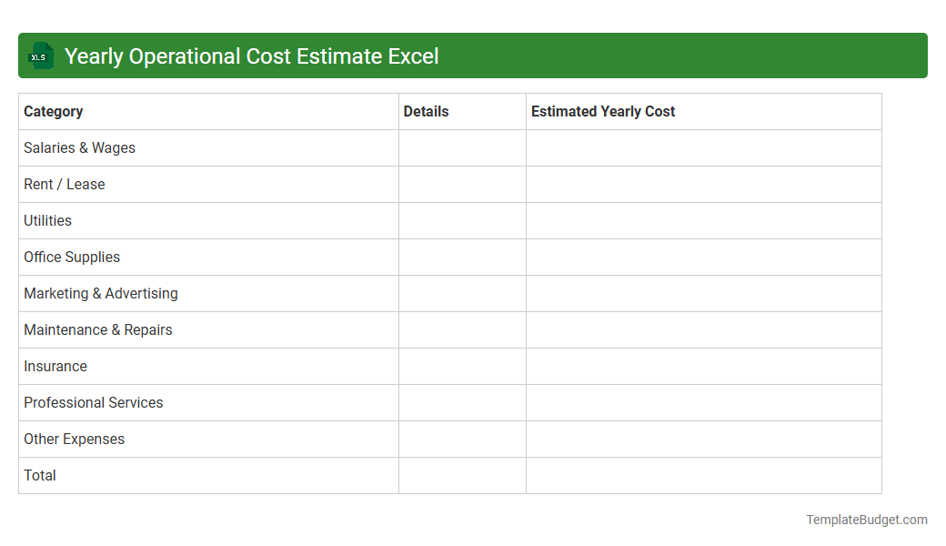 Yearly Operational Cost Estimate Excel