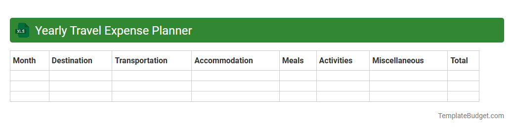 Yearly Travel Expense Planner