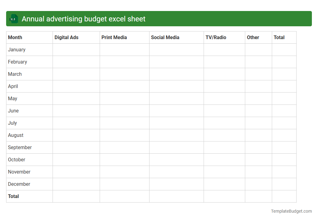 Annual advertising budget excel sheet