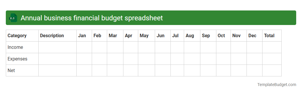Annual business financial budget spreadsheet