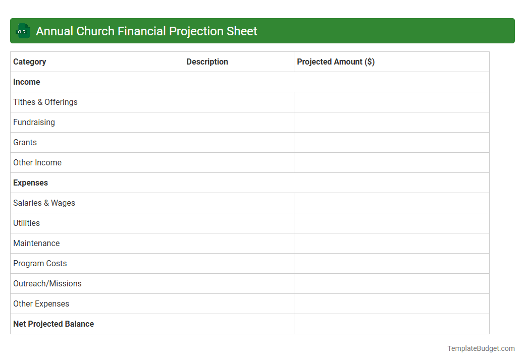 Annual Church Financial Projection Sheet