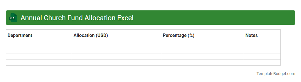 Annual Church Fund Allocation Excel