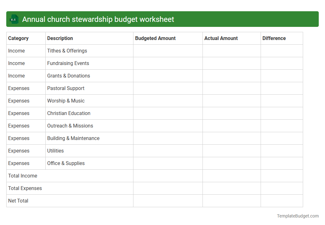 Annual church stewardship budget worksheet