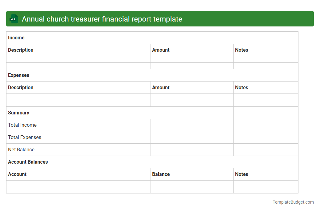 Annual church treasurer financial report template