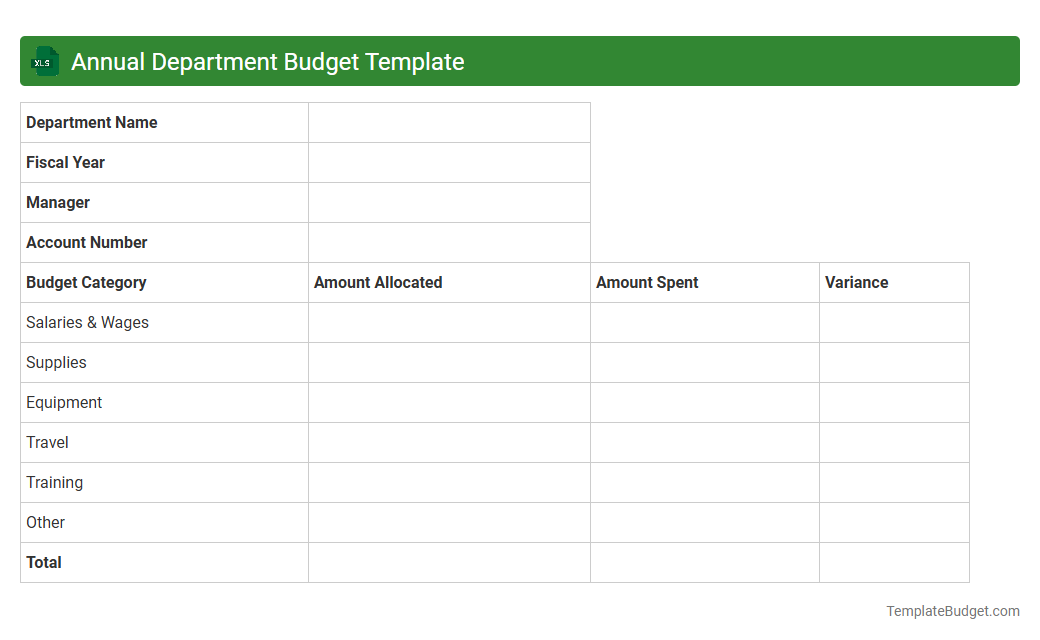 Annual Department Budget Template