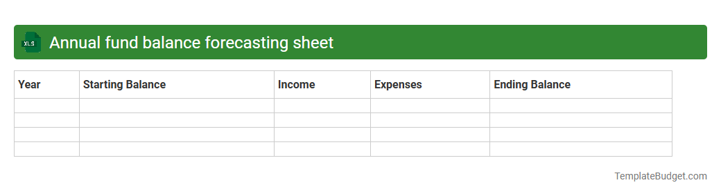 Annual fund balance forecasting sheet
