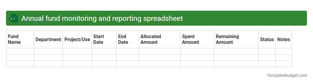 Annual fund monitoring and reporting spreadsheet