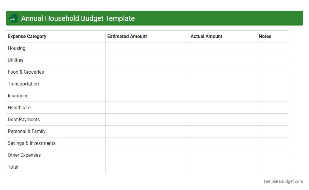 Annual Household Budget Template