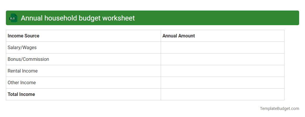 Annual household budget worksheet