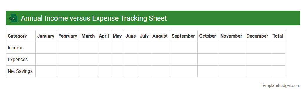 Annual Income versus Expense Tracking Sheet