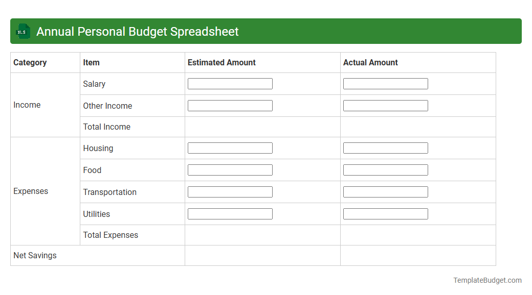 Annual Personal Budget Spreadsheet