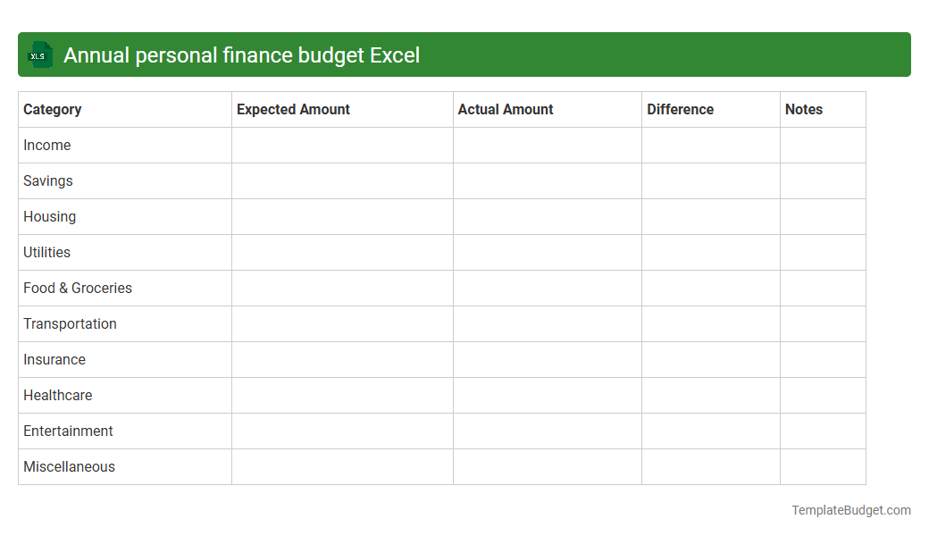 Annual personal finance budget Excel