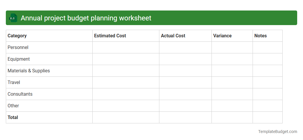 Annual project budget planning worksheet