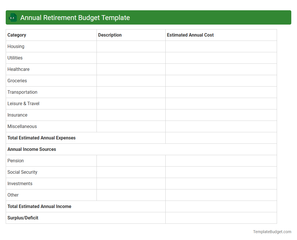 Annual Retirement Budget Template