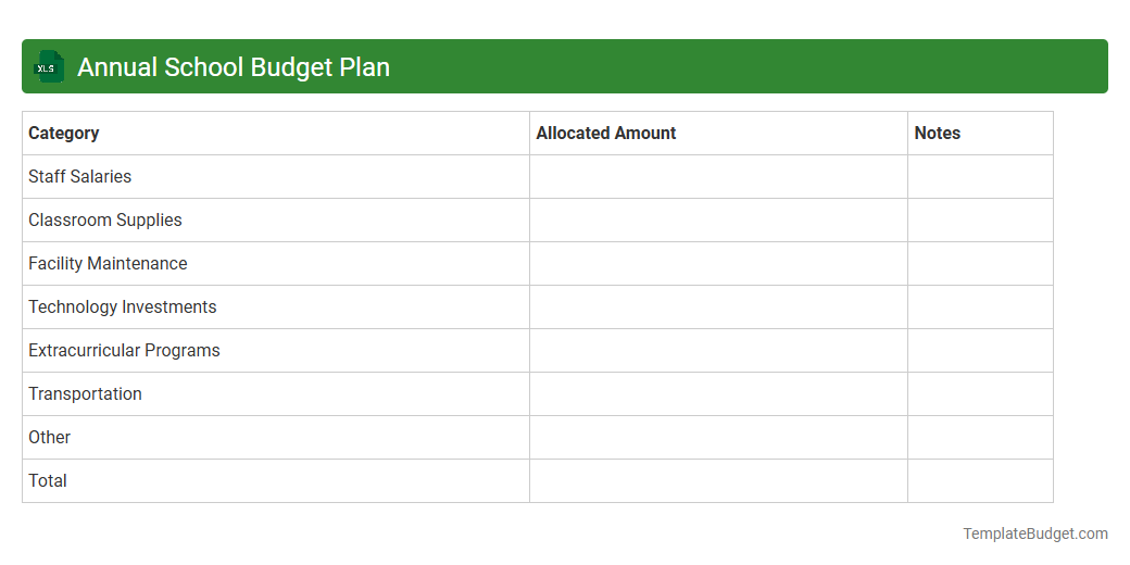 Annual School Budget Plan