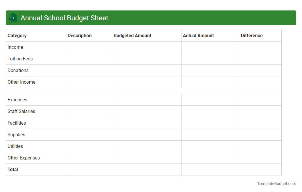 Annual School Budget Sheet