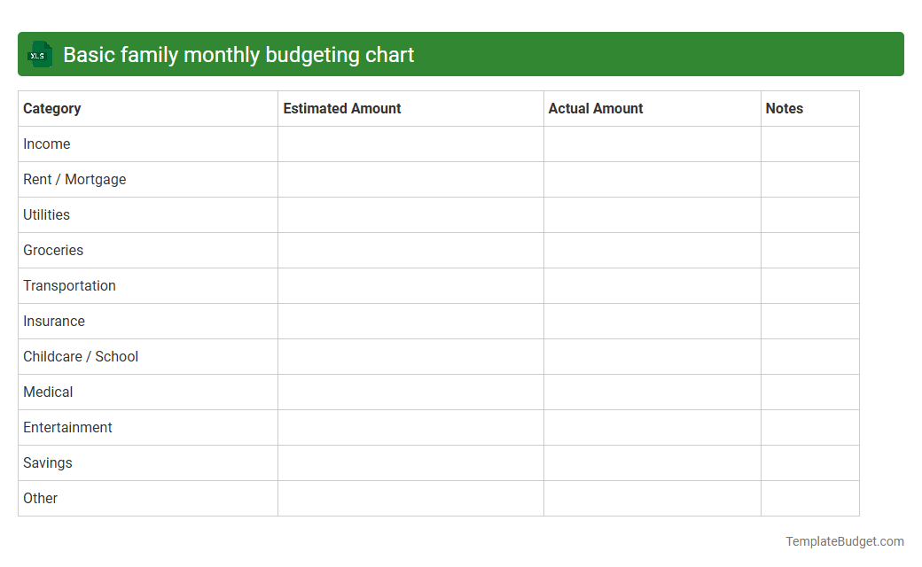 Basic family monthly budgeting chart
