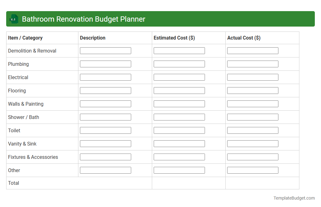 Bathroom Renovation Budget Planner