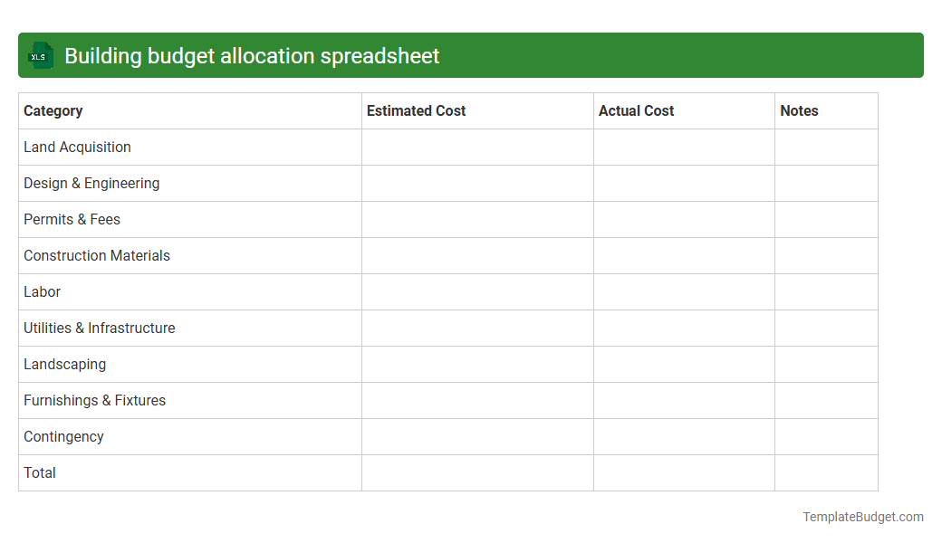 Building budget allocation spreadsheet