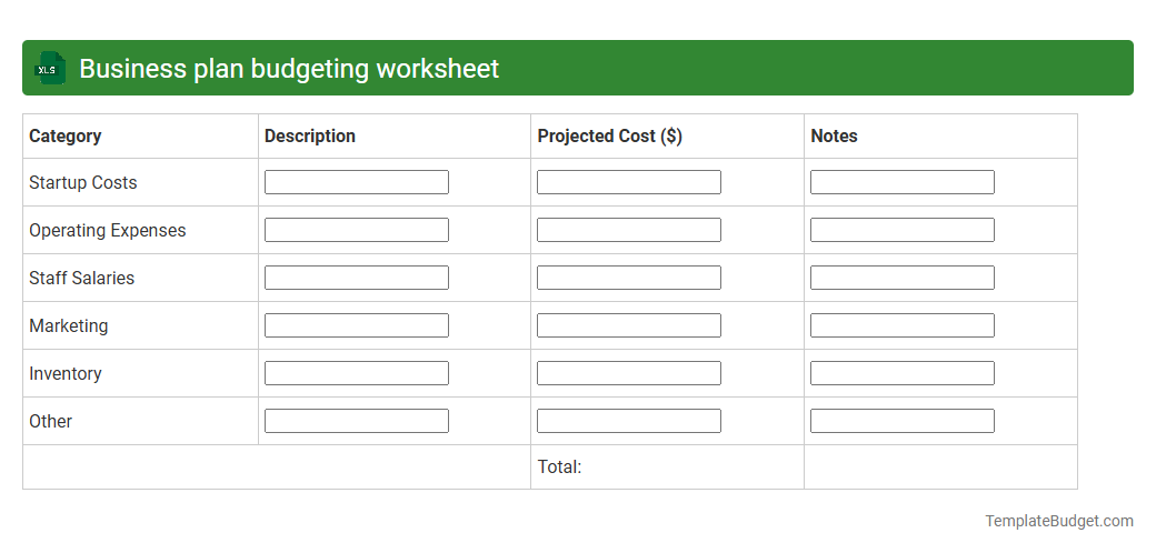 Business plan budgeting worksheet