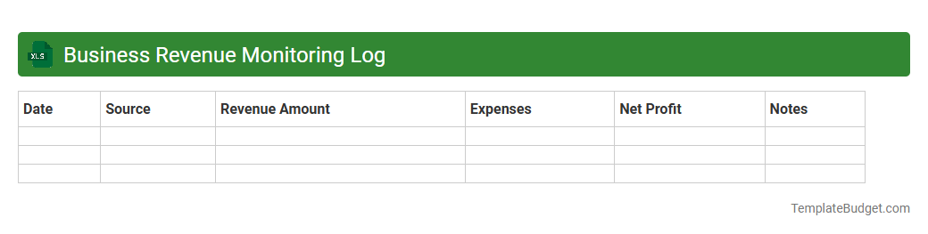 Business Revenue Monitoring Log