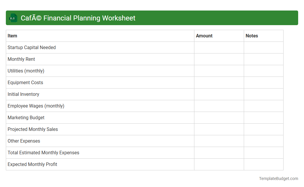 Café Financial Planning Worksheet