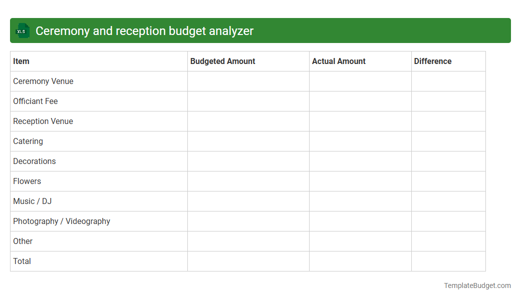 Ceremony and reception budget analyzer