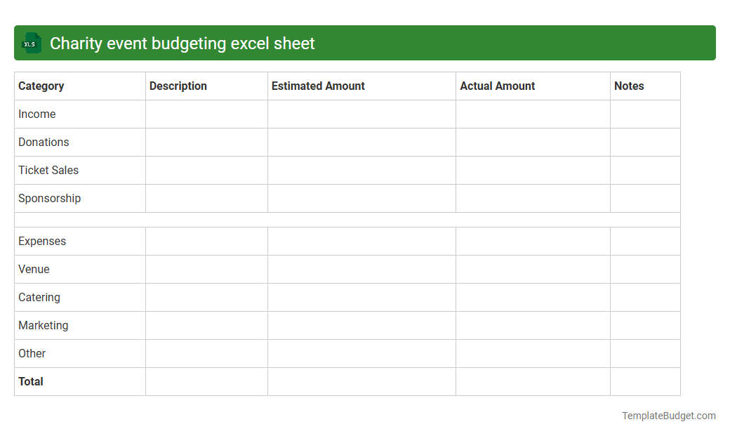 Charity event budgeting excel sheet
