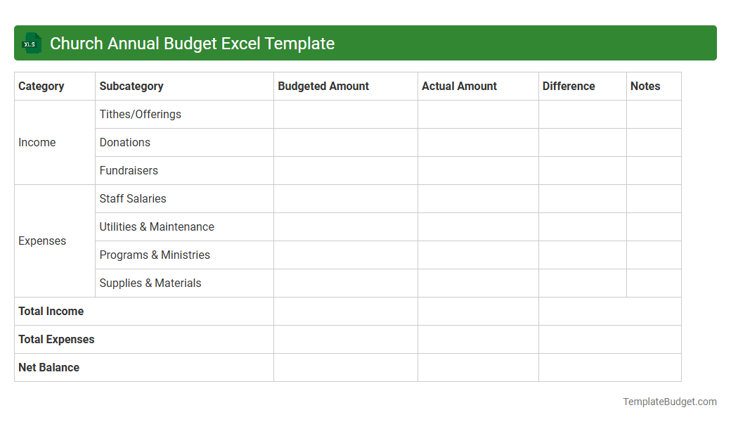 Church Annual Budget Excel Template