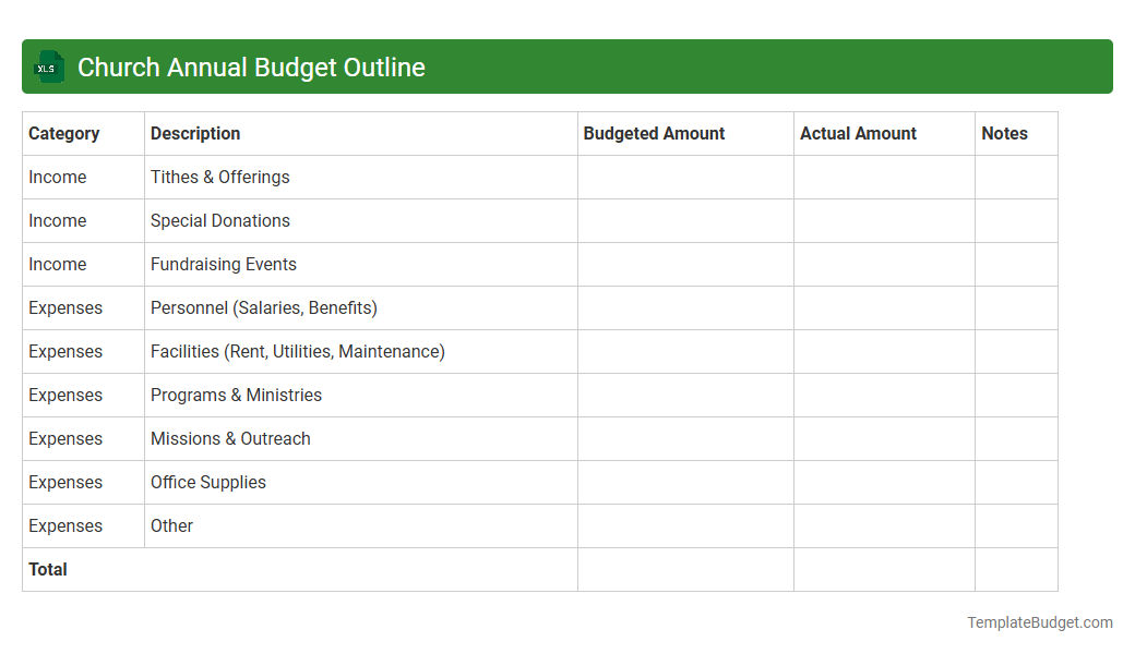 Church Annual Budget Outline