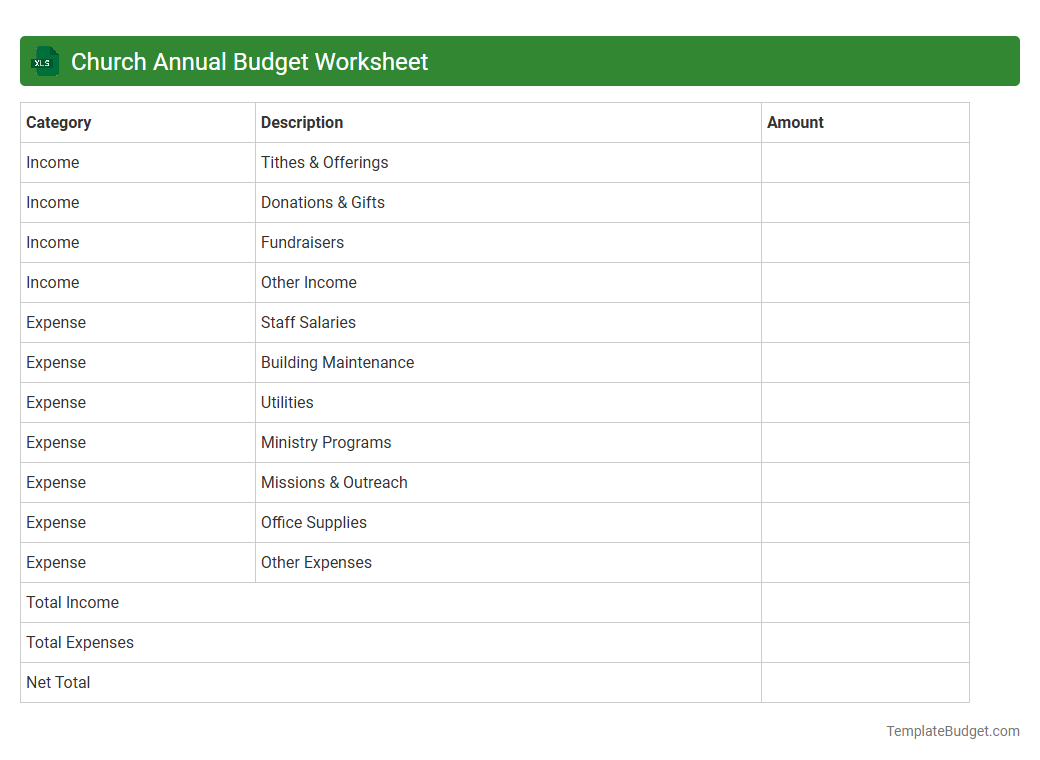 Church Annual Budget Worksheet