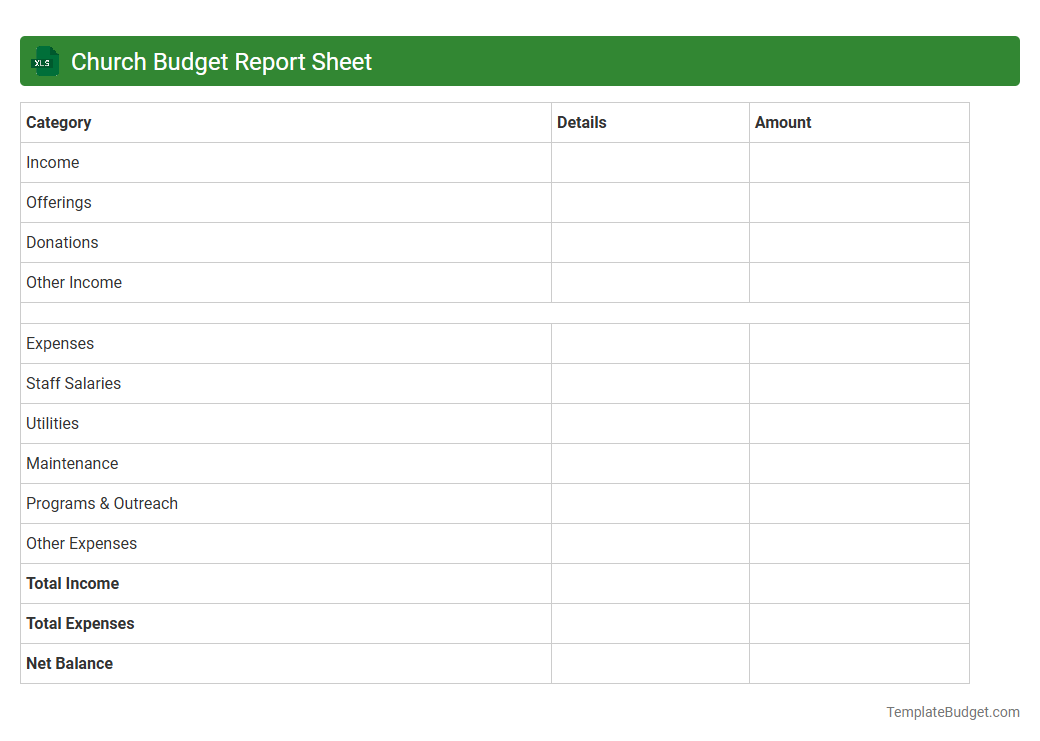 Church Budget Report Sheet