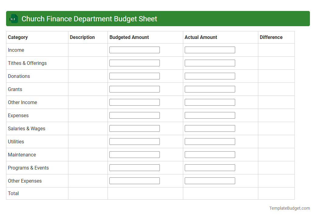 Church Finance Department Budget Sheet