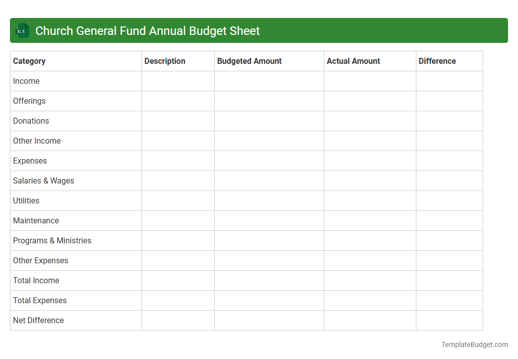 Church General Fund Annual Budget Sheet