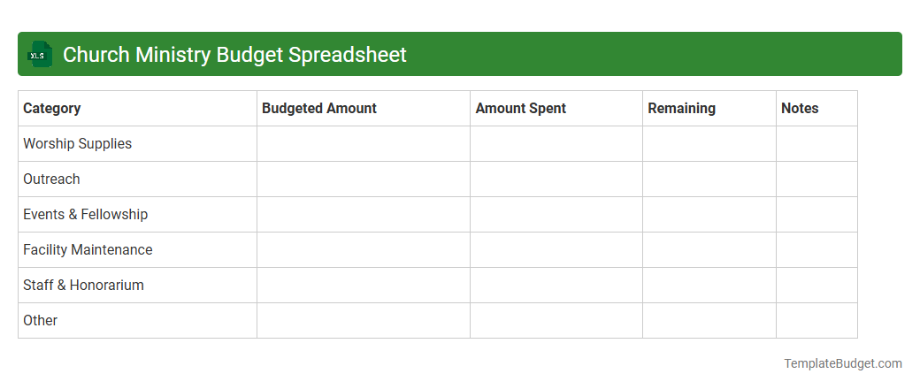 Church Ministry Budget Spreadsheet