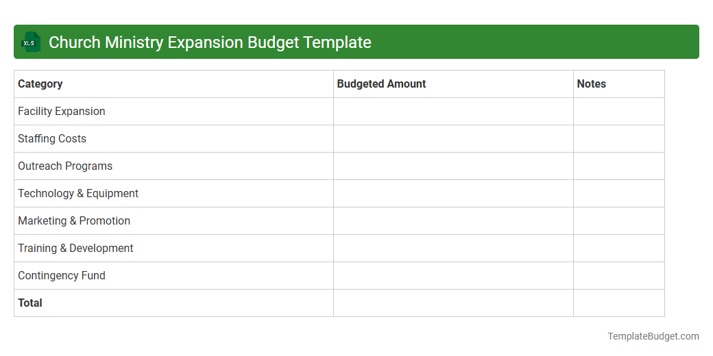 Church Ministry Expansion Budget Template