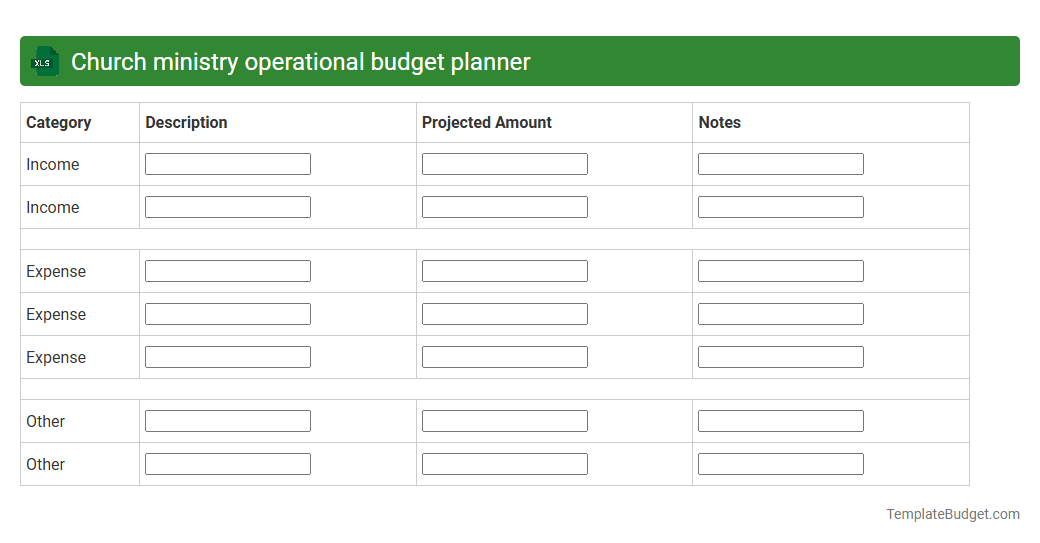 Church ministry operational budget planner