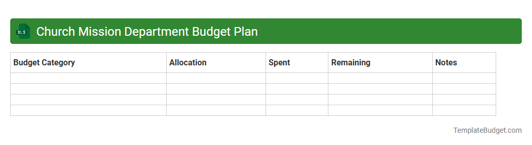 Church Mission Department Budget Plan