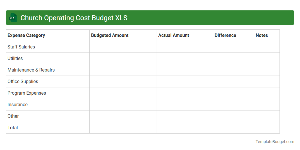 Church Operating Cost Budget XLS