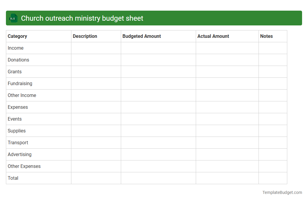 Church outreach ministry budget sheet