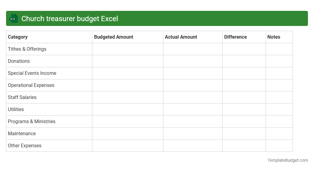 Church treasurer budget Excel