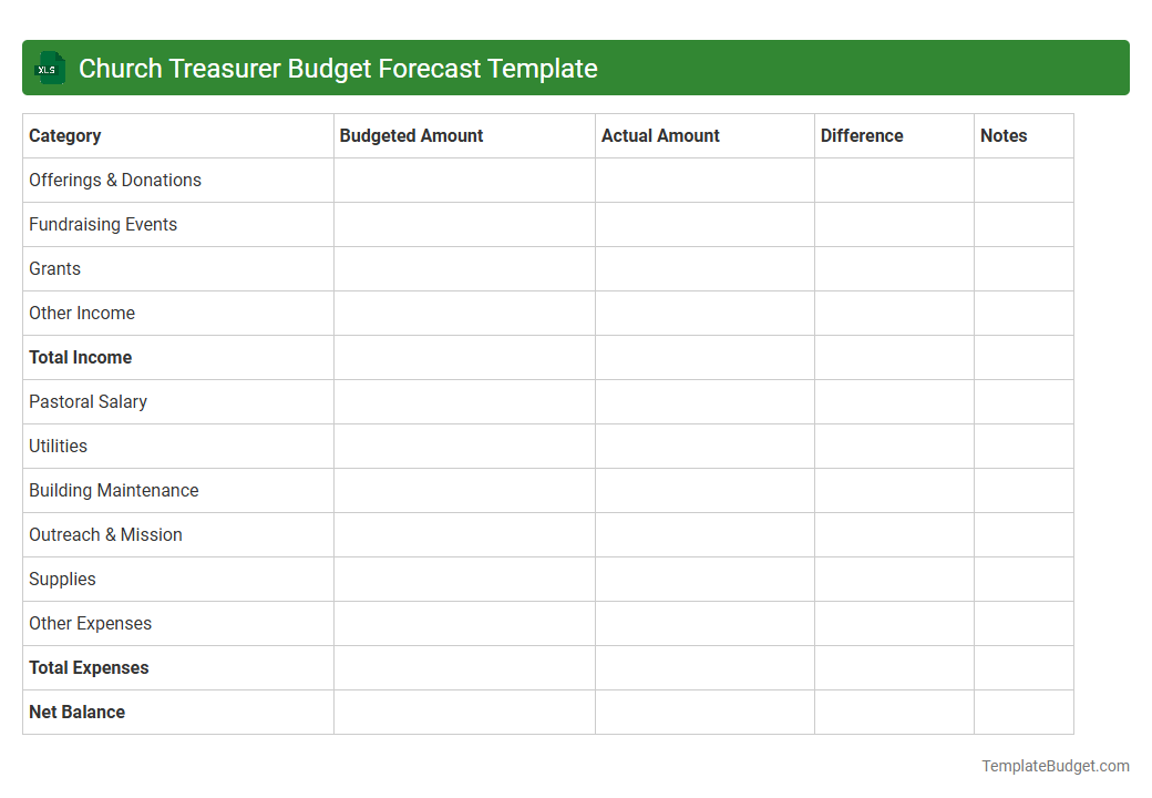 Church Treasurer Budget Forecast Template