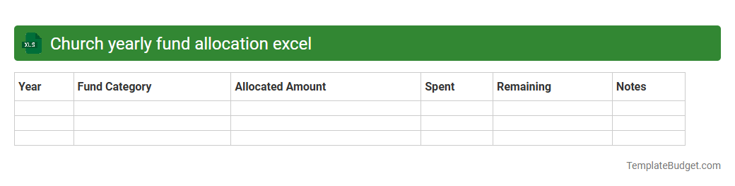 Church yearly fund allocation excel